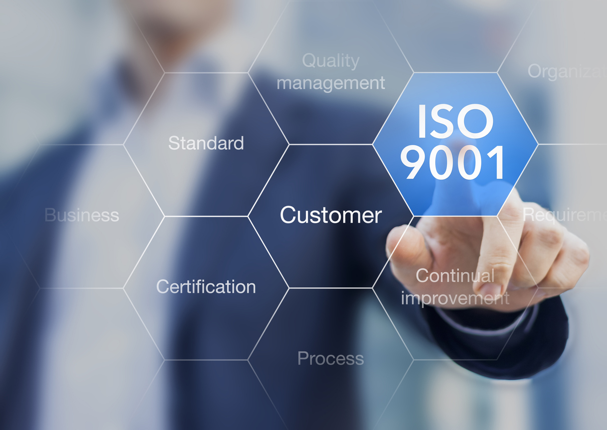 Il modello organizzativo ISO 9001:2015 - analisi contesto, approccio e risk based thinking