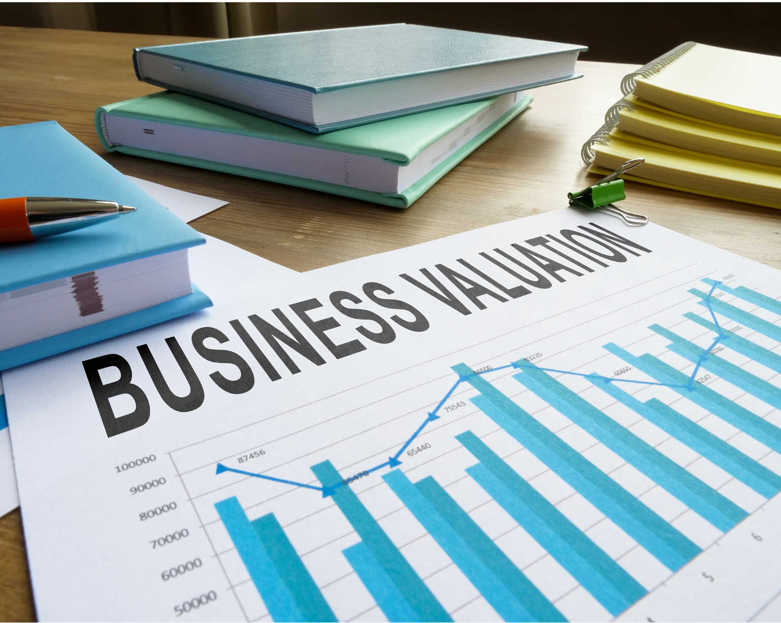 La valutazione d’azienda