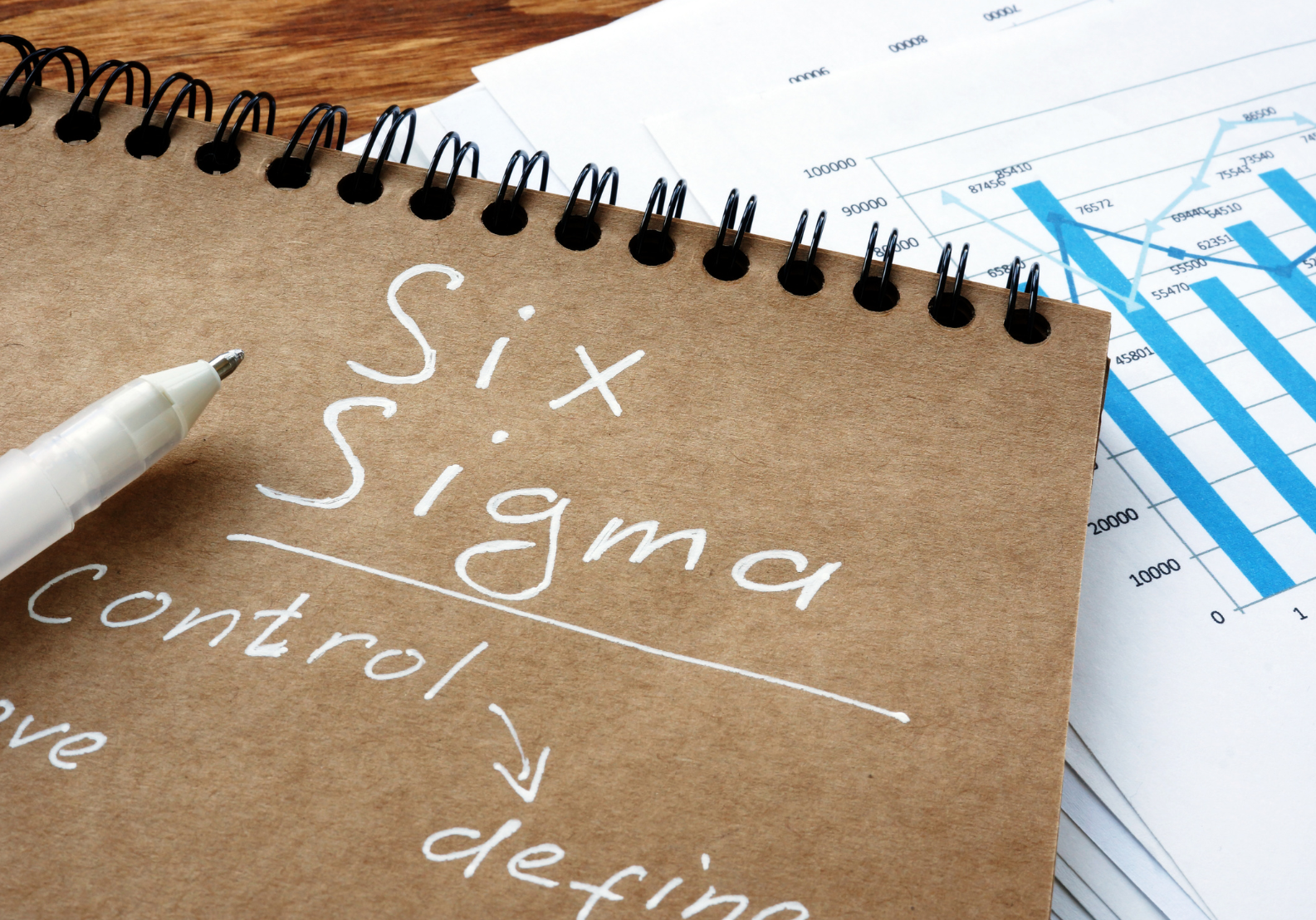 Lean Six Sigma Yellow Belt