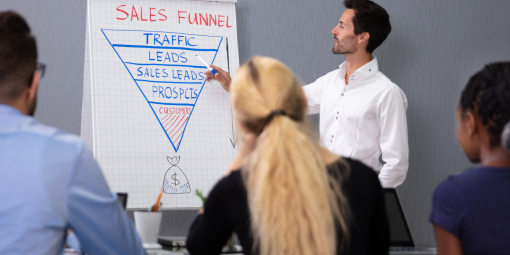 Sales Leader Presentation