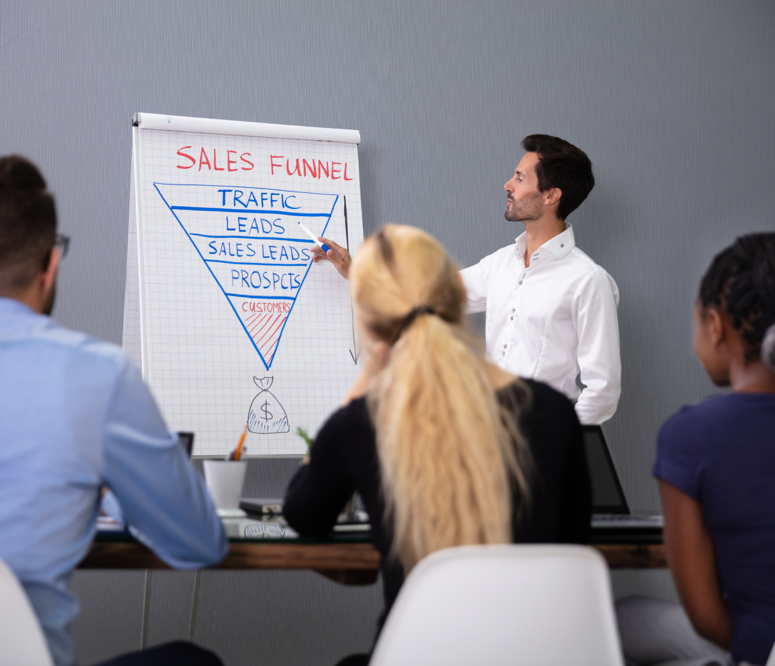 Sales Leader Presentation
