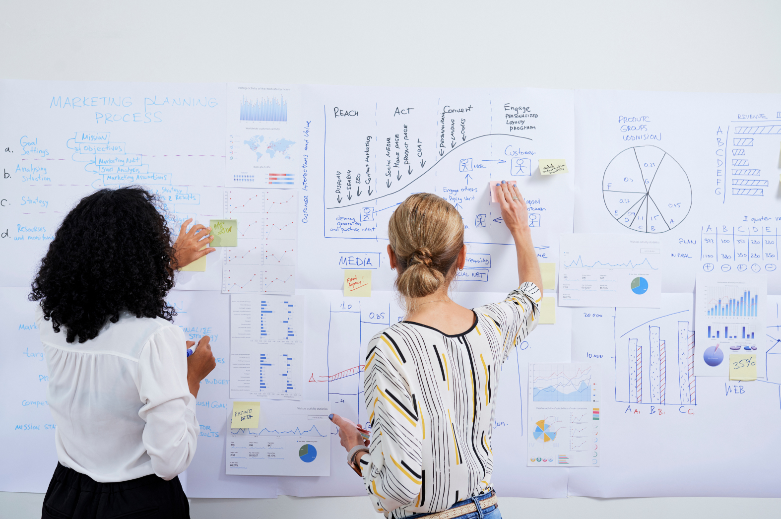 Business Plan efficaci: dalla strategia ai numeri che convincono